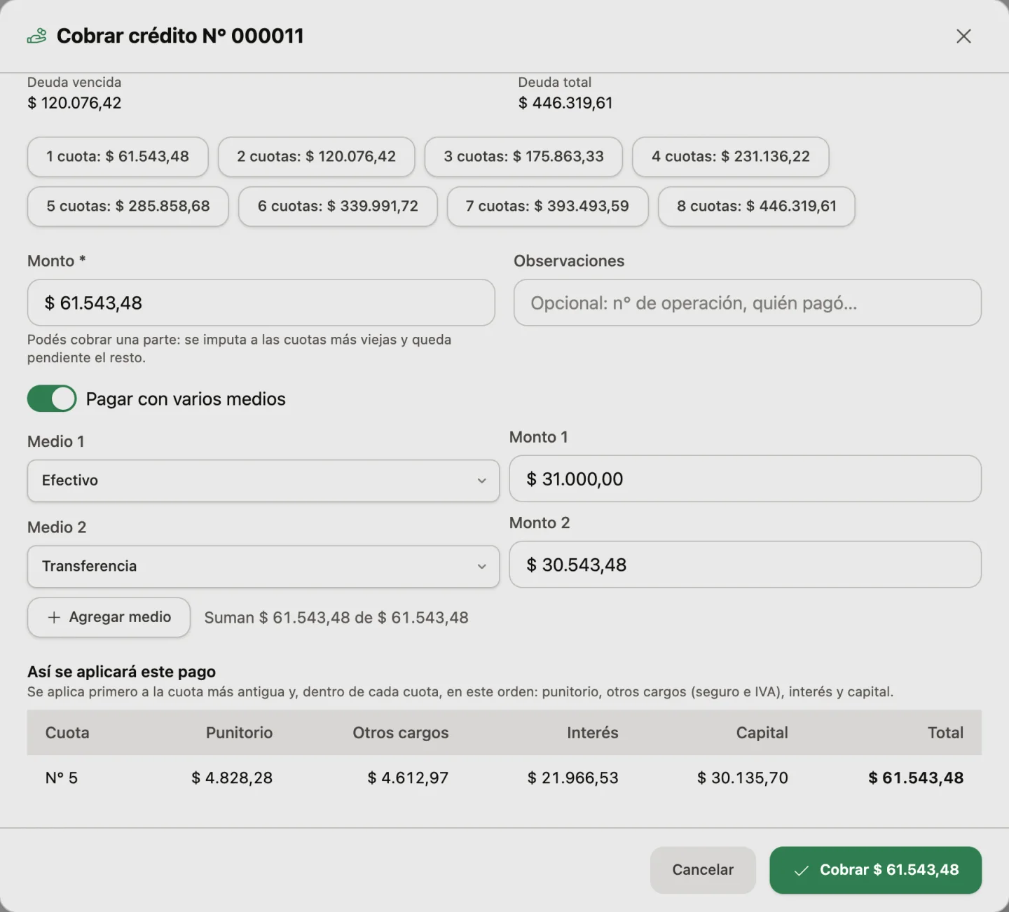 La ventana para cobrar un crédito: la deuda vencida y la deuda total, botones con el importe justo para saldar de 1 a 8 cuotas, el monto, el pago repartido en dos medios —efectivo y transferencia— que suman el importe, y abajo «Así se aplicará este pago»: la cuota más antigua primero y, dentro de cada cuota, punitorio, otros cargos, interés y capital.