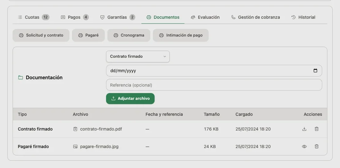 La ficha de un crédito abierta en la pestaña Documentos, junto a Cuotas, Pagos, Garantías, Evaluación, Gestión de cobranza e Historial: los botones para imprimir la solicitud y contrato, el pagaré, el cronograma y la intimación de pago, y la documentación adjunta con el contrato y el pagaré firmados, cada uno con su archivo, su tamaño y cuándo se cargó.
