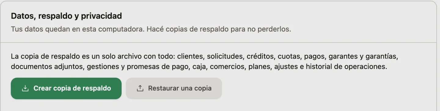 «Datos, respaldo y privacidad» en los ajustes: los datos quedan en esta computadora y la copia de respaldo es un solo archivo con clientes, solicitudes, créditos, cuotas, pagos, garantes y garantías, documentos adjuntos, gestiones y promesas de pago, caja, comercios, planes, ajustes e historial de operaciones, con los botones para crear una copia y para restaurar una.